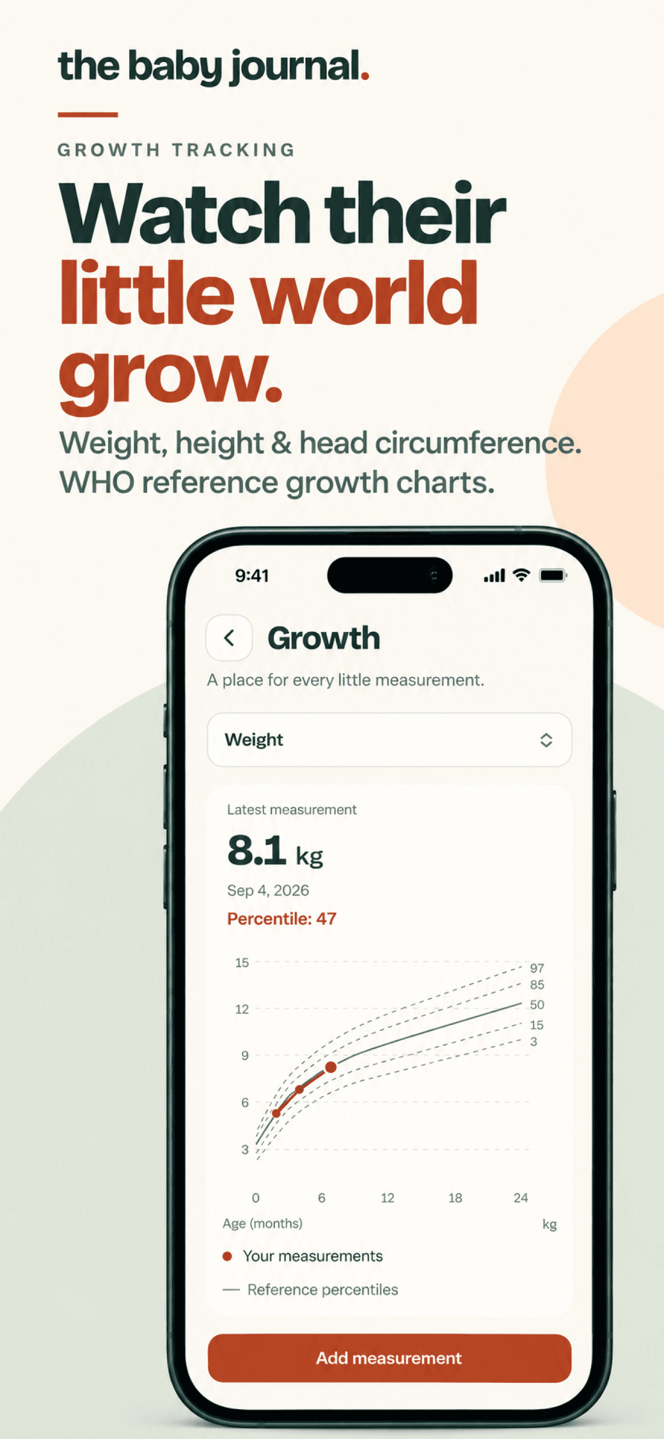 Growth Charts